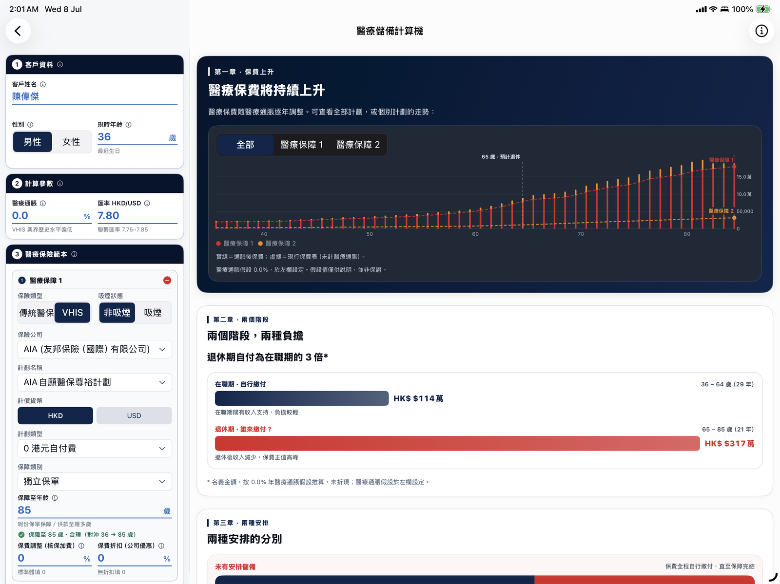 醫療儲備 iPad
