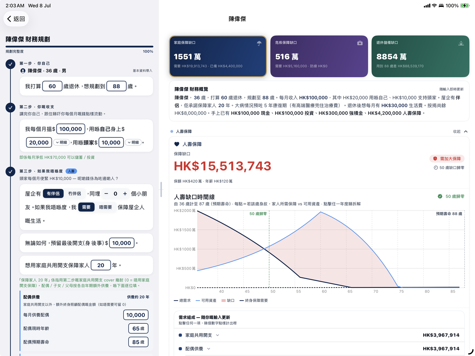 理財規劃 iPad
