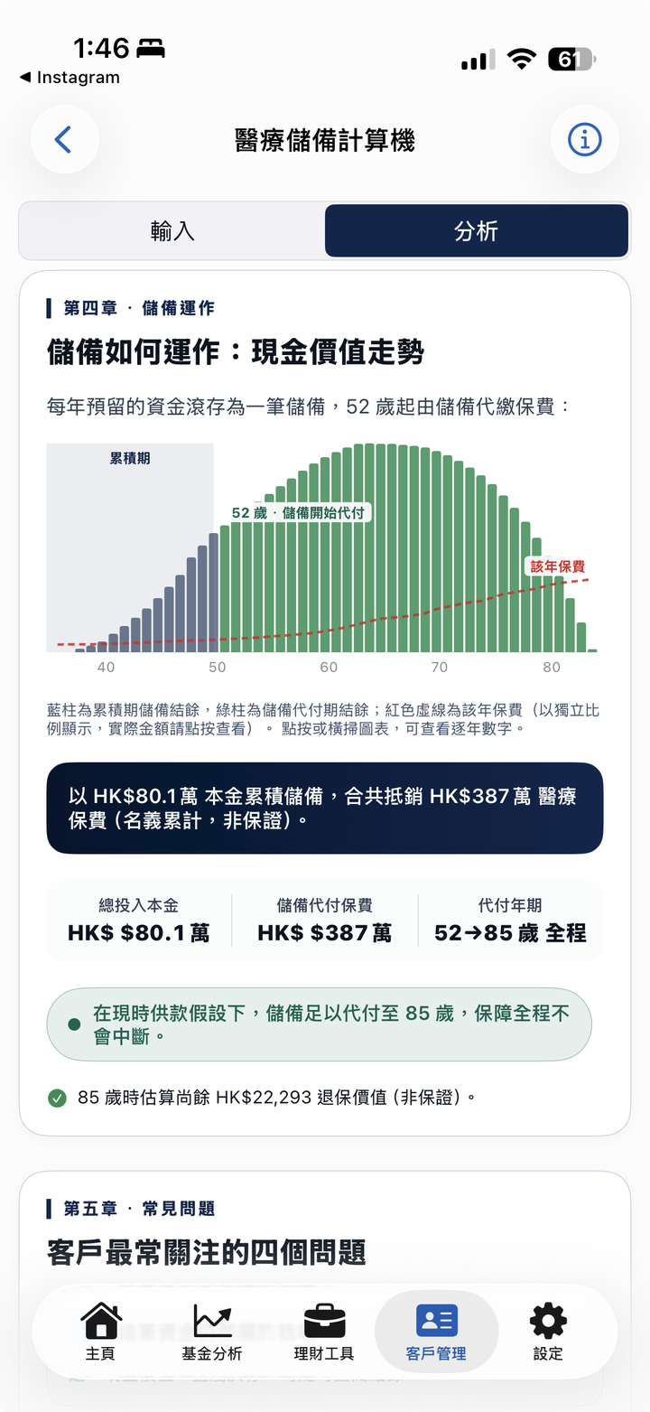 醫療儲備計算機