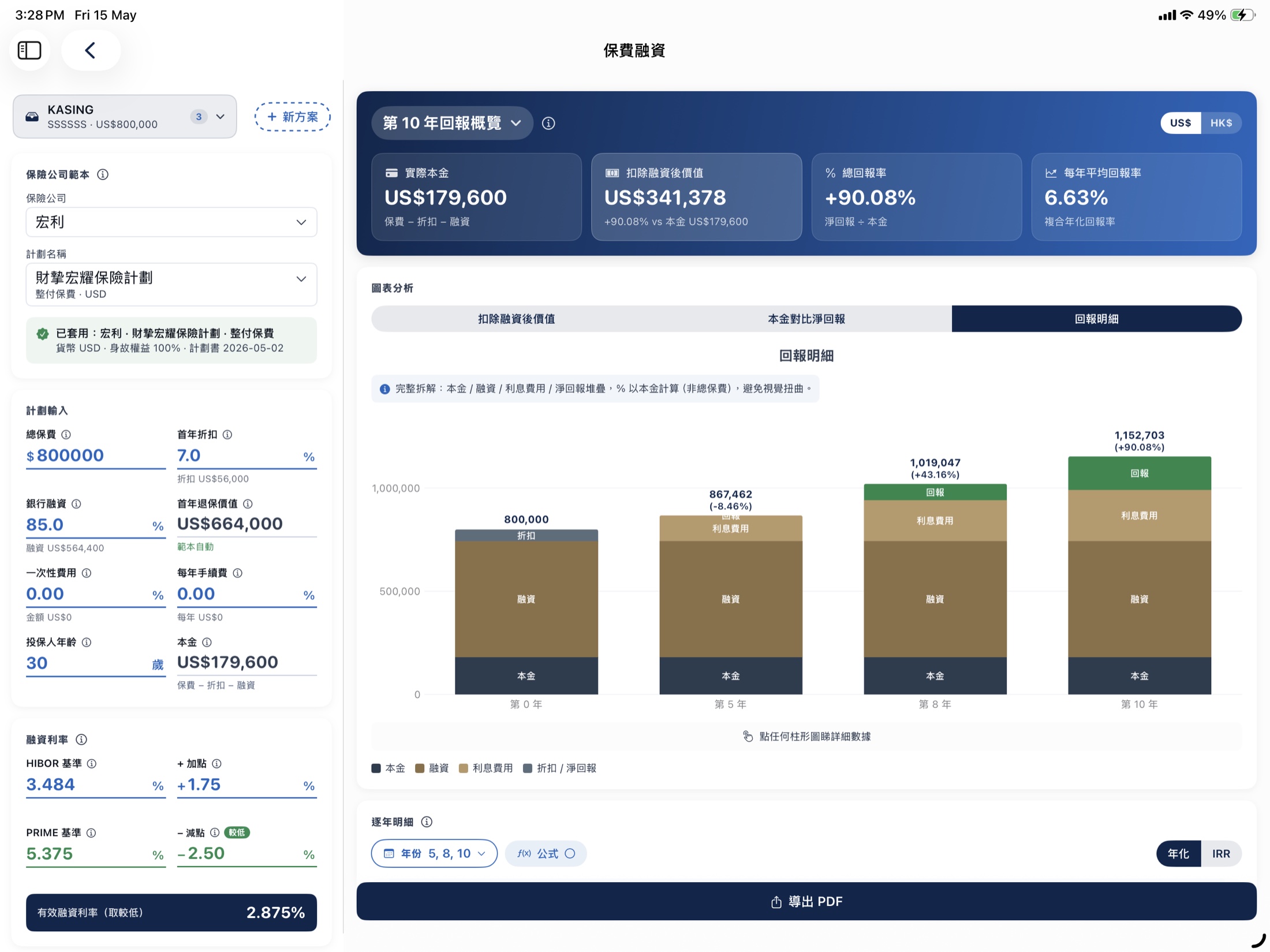 DataPro 保費融資 V2 — 富衛智盈超凡 50% 融資模擬